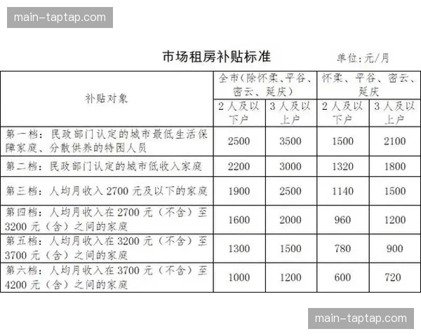 质量监控标准在当前市场调整期完成更新 确立了画质评分公信力