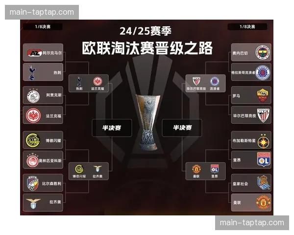 英超下赛季五个欧冠席位 欧战积分优势明显 英超下赛季五个欧冠席位 欧战积分优势明显